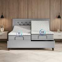 Read Personal Comfort Reviews